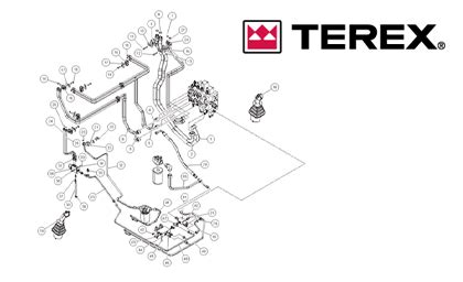 terex skid steer pt100|terex posi track parts list.